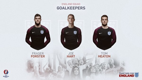 England Squad Euro 2016 - GoalKeepers (1)