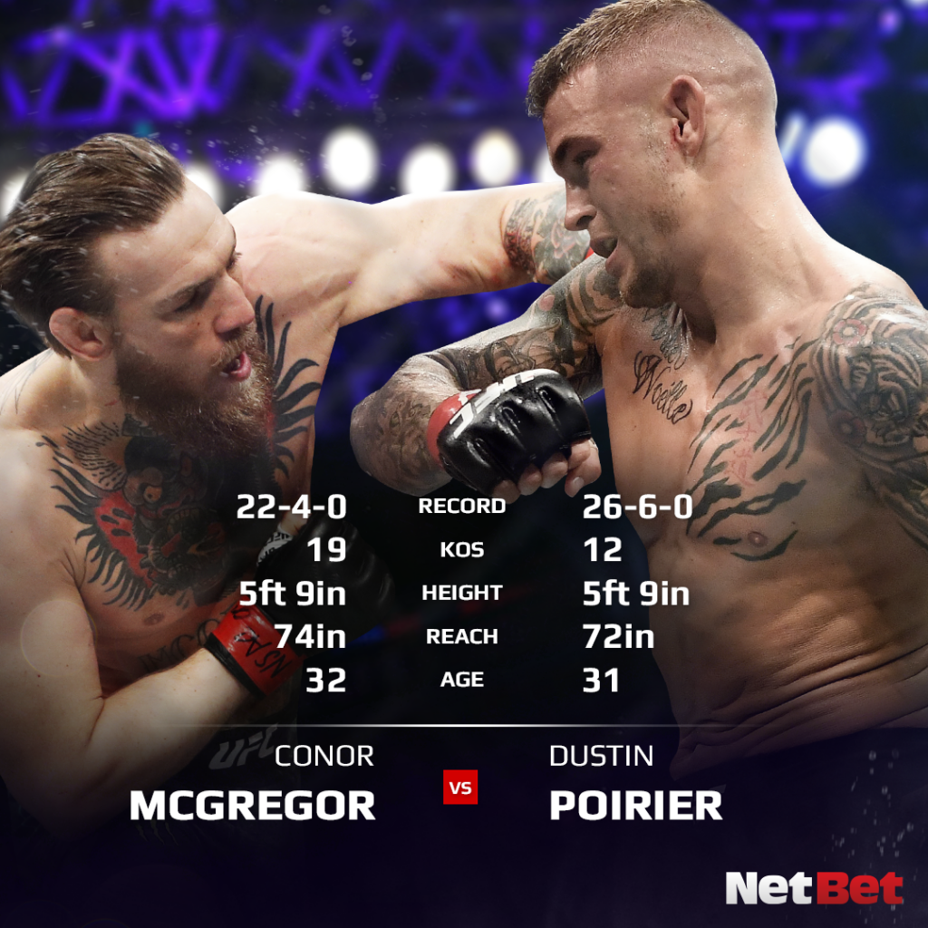 McGregor vs Poirier 2 predictions