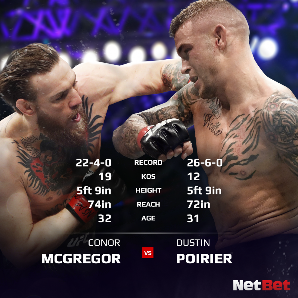 McGregor vs Poirier 2 predictions