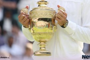 Wimbledon 2025 Preview