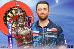 PDC World Matchplay 2025 Preview